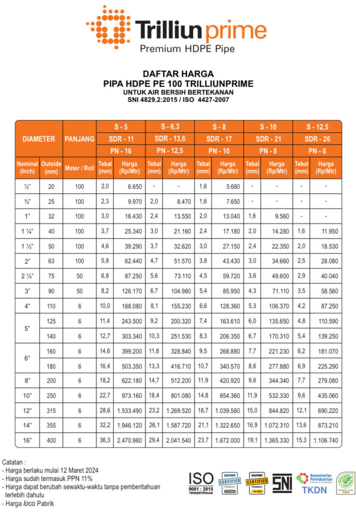 Harga Pipa HDPE